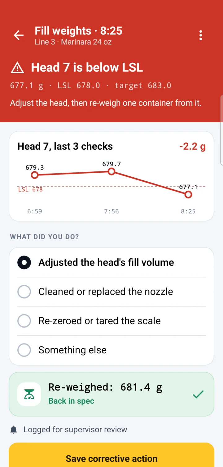 Corrective action for head 7: its last three checks trending down, the action taken and a re-weigh back in spec