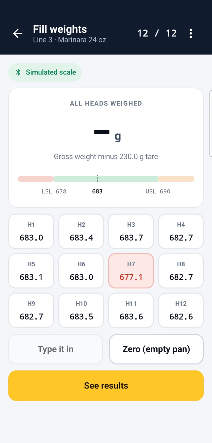Fill weights for 12 filler heads, head 7 at 677.1 grams in red below the lower limit