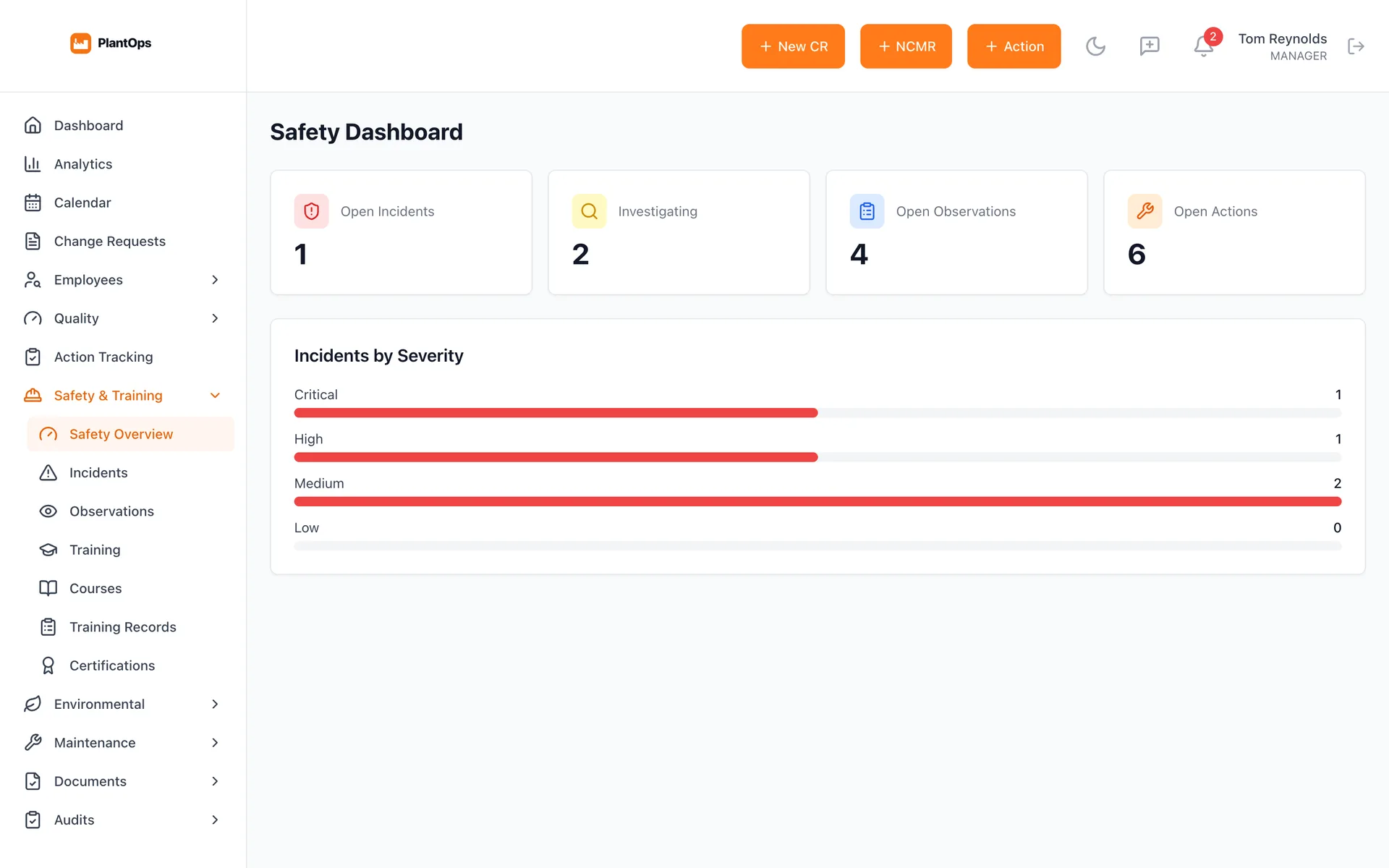 Safety dashboard with open incidents, investigations, observations and actions, and incidents by severity